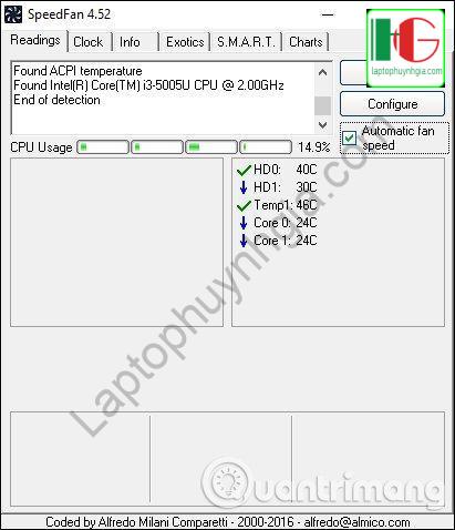 phần mềm test laptop