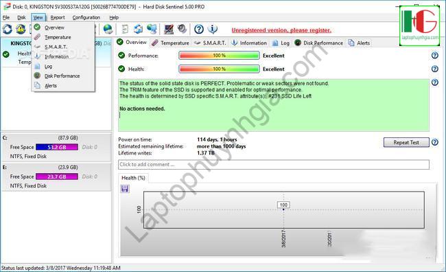 phần mềm test laptop