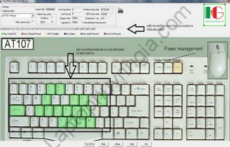 phần mềm test laptop