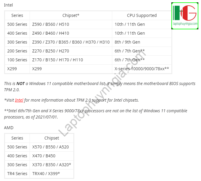 Phần cứng hỗ trợ Windows 11 của các hãng 7 Danh sách phần cứng hỗ trợ Windows 11 của MSi