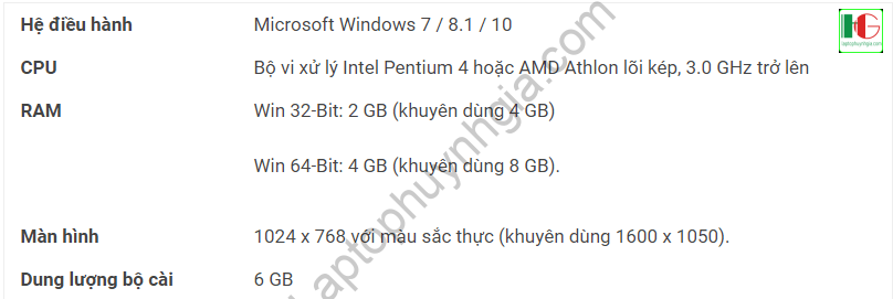 download autocad 2018 32 64bit full crack mien phi 100 3701 - Laptop Cũ Bình Dương Huỳnh Gia